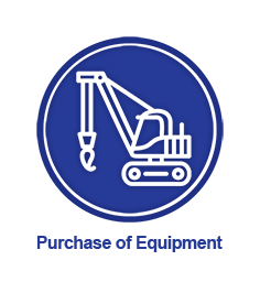 Purchase of Equipment